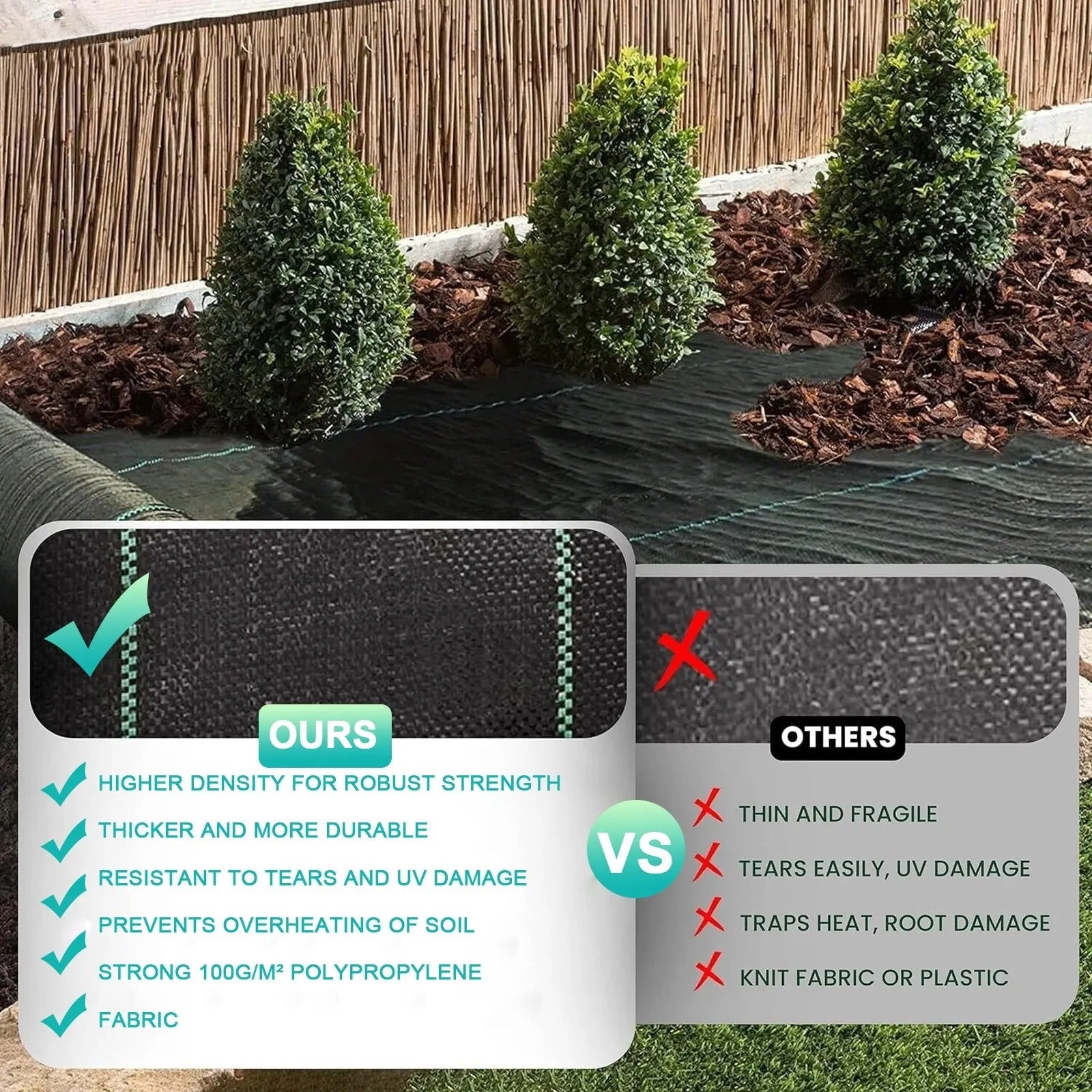 100 GSM Heavy Duty Weed Control Fabric Sheet Membrane Landscape Ground Cover Garden Mat ,1 Meter Width 50 Meter Length
