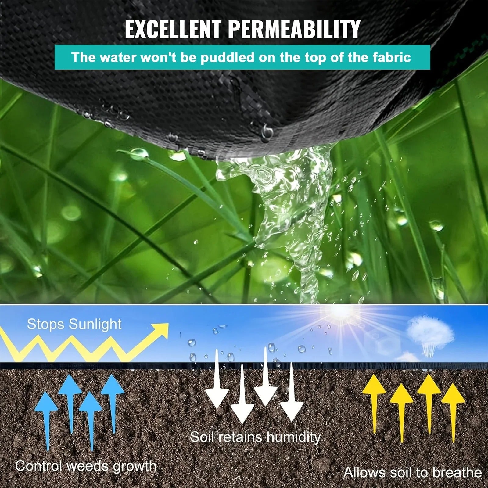 100 GSM Heavy Duty Weed Control Fabric Sheet Membrane Landscape Ground Cover Garden Mat ,1 Meter Width 50 Meter Length